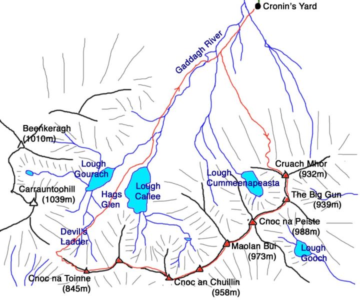 Macgillycuddy Reeks - the Largest and Highest Mountain Range in Ireland